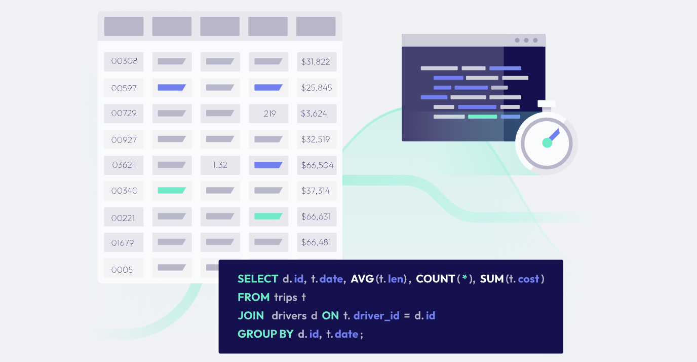 How we built a Streaming SQL Engine Epsio